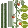 Havepinde Bioogród – belagt stål, 0,9 m, fi 8 mm, 10 stk. ['havepind', ' plantepind', ' planteunderstøttelse', ' haveunderstøttelse', ' metalhaveunderstøttelser', ' understøttelse til klatreplanter', ' understøttelser til klatreblomster', ' metalunderstøttelser til blomster', ' belagte metalpinde', ' belagt plantepind', ' lige stålstang', ' haveudstyr', ' hvordan man plejer planter', ' anbefalede plantepinde', ' grøn pind', ' belagte stålpinde']