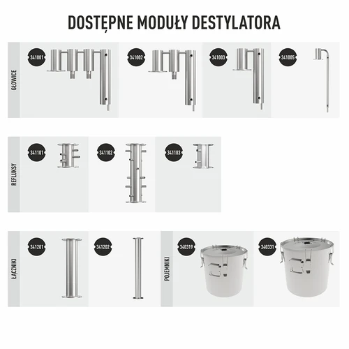 Destillatormodul - reflux - dobbelt spiral - 6