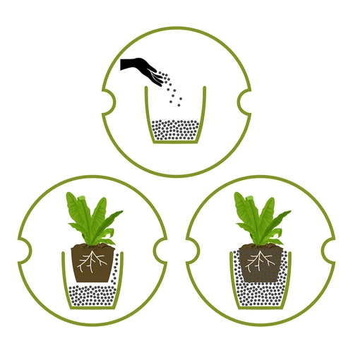 Leca til potteplanter, havebrug og skove i glas 10–20 mm, 4L - 14