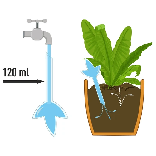 Plantevander – gennemsigtigt blad, 120 ml - 10