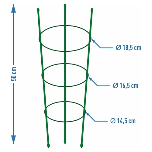 Ringunderstøttelse til planter 3 ringe 0,5m - 2