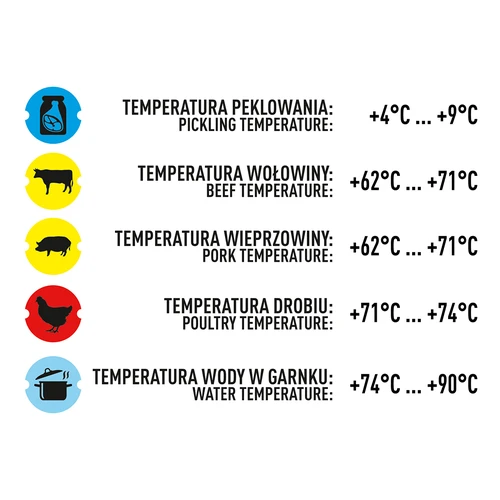 Termometer til skinkekoger 0,8 kg (0°C til +120°C) 9,0cm - 8
