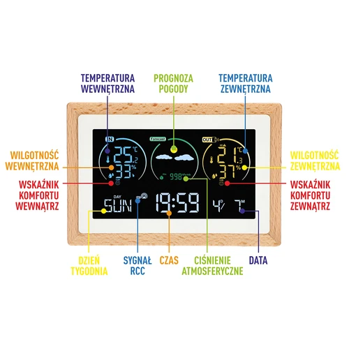 Vejrstation (RCC,DCF) - elektronisk, trådløs, oplyst, sensor, hvid - 8